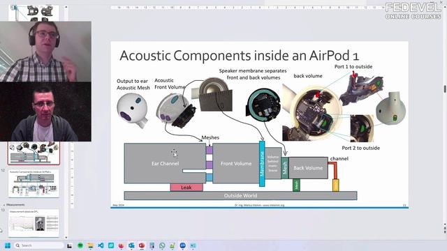 Блестящая инженерия. лежащая в основе AirPods