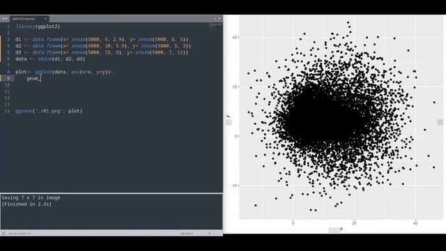 GGPlot - Density plot and GEOM DENSITY 2D, GEOM BIN2D and STAT DENSITY 2D смотреть онлайн