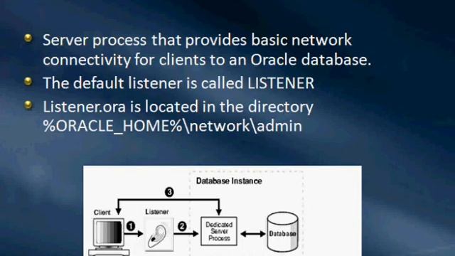 Diagnostic Tools and Oracle Listener Part 4 of 7 смотреть онлайн