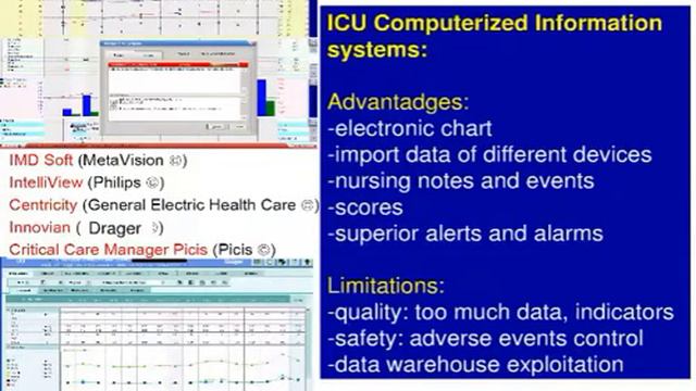 24 MV and telemedicine Blanch L (2010) смотреть онлайн