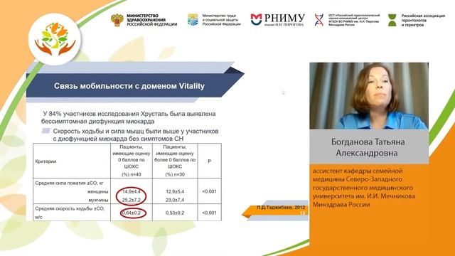 Мобильность как компонент индивидуальной жизнеспособности (Богданова Т.А.) смотреть онлайн