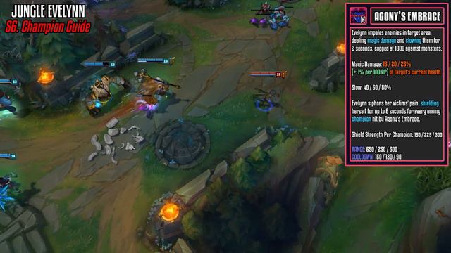 League of Legends Evelynn Guide | Season 6 | Patch 6.15 смотреть онлайн
