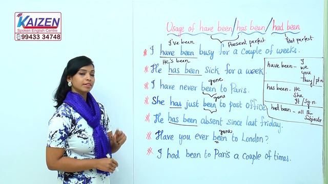 Usage of Have been, Has been & Had been # 30 - Learn English with Kaizen through Tamil смотреть онлайн