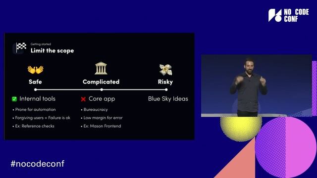 Webflow NoCode Conference - Building NoCode tools alongside your engineering team смотреть онлайн