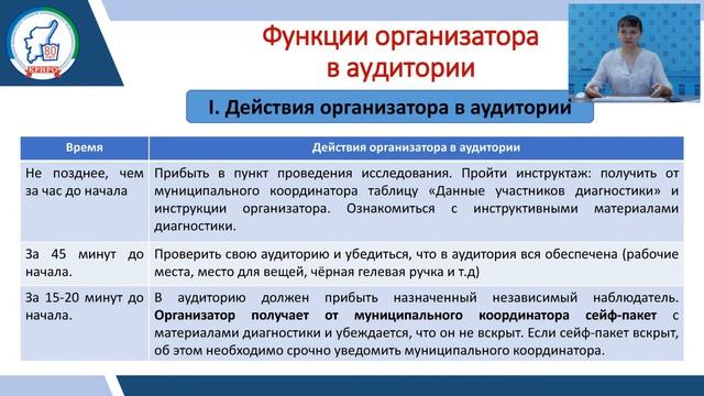 Основные требования по проведению диагностики профессиональных компетенций учителей смотреть онлайн