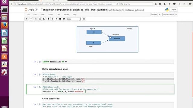 TensorFlow Computation Graph to Add Two Numbers смотреть онлайн
