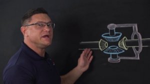 Межосевой дифференциал с механизмом блокировки Torsen