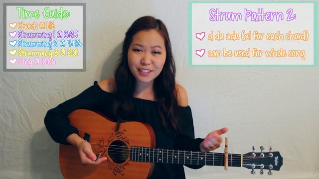 A Place in This World Guitar Lesson Tutorial EASY - Taylor Swift [Chords|Strumming|Full Cover] смотреть онлайн