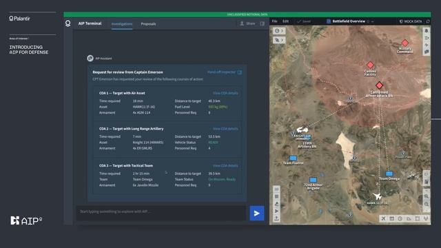 Palantir AIP | Defense And Military