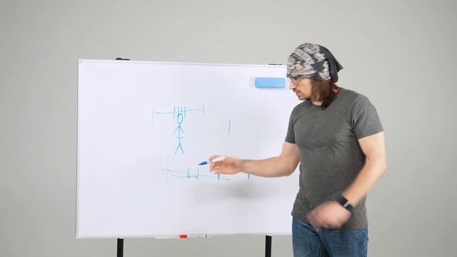 Урок №3. ГРИП - глубина резкости изображаемого пространства. Боке. смотреть онлайн