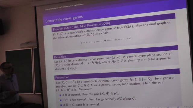 Yu. Prokhorov -- On the general elephant conjecture for threefold extremal contractions смотреть онлайн