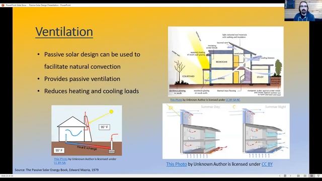 Danny Passive Solar смотреть онлайн