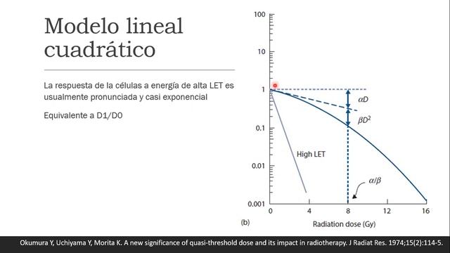Radiobiología Modelos de supervivencia celular смотреть онлайн