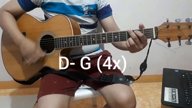 Hurt Me- Meghan Trainor (Guitar Chords/Tutorial) смотреть онлайн