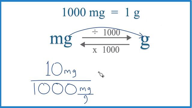 How to Convert 10 Milligrams to Grams (10mg to g) смотреть онлайн