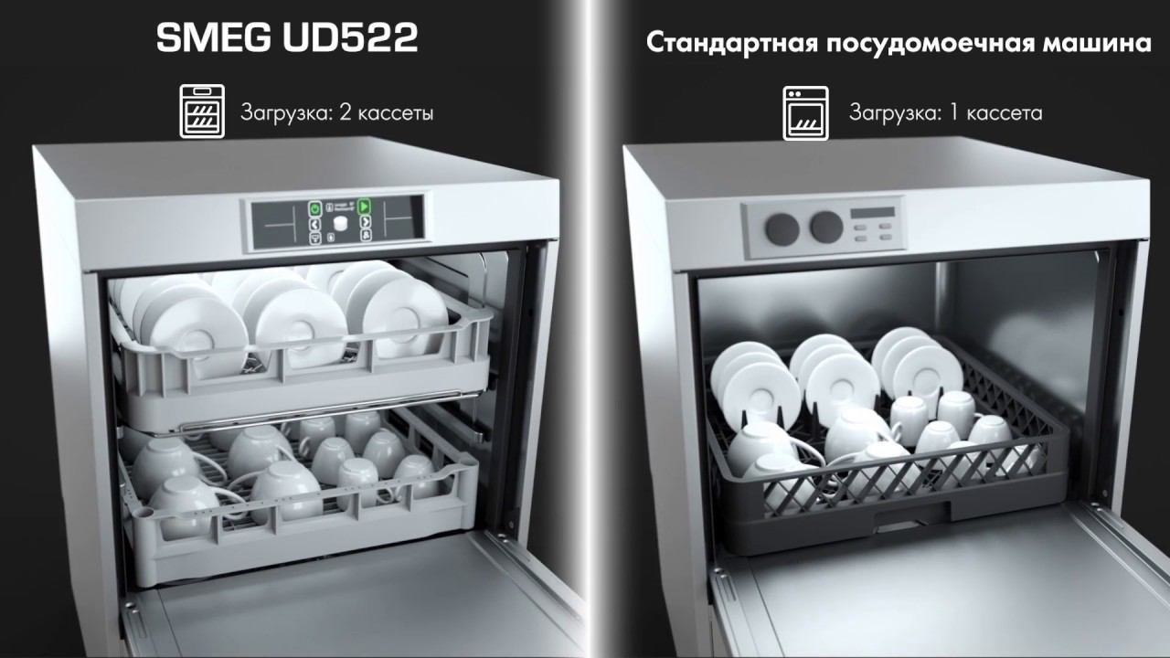 Посудомоечная машина SMEG UD522