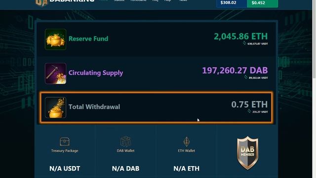 Dabanking — новые технологии смотреть онлайн