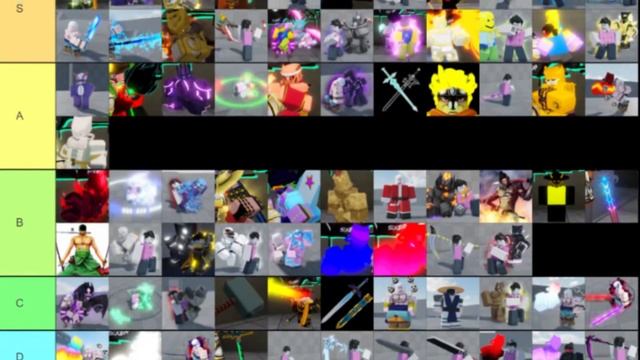 A Universal Time | The ULTIMATE SKIN TIERLISTS For TRADING смотреть онлайн