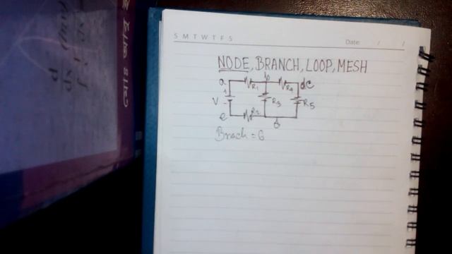 Branch, Node, Loop, Mesh in Bangla смотреть онлайн