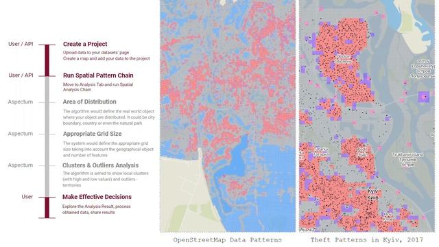 2019 - From visualization to analysis. Stop using heatmaps to discover spatial patterns смотреть онлайн