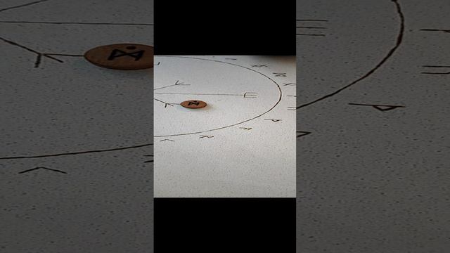 Руна дня на завтра смотреть онлайн
