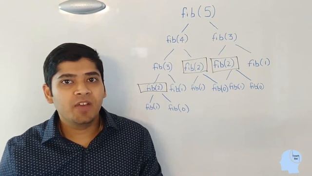 Get Nth Fibonacci Number смотреть онлайн