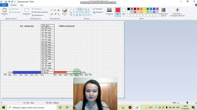 жастық жыныстық пирамида смотреть онлайн
