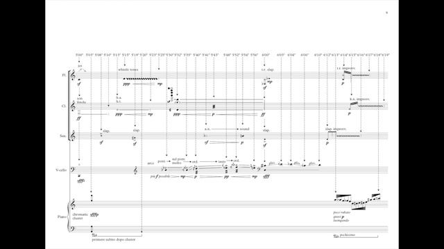 Rakhat-Bi Abdyssagin "Serenata di stelle invisibili" per 5 esecutori, with score, 25.10.2019 смотреть онлайн