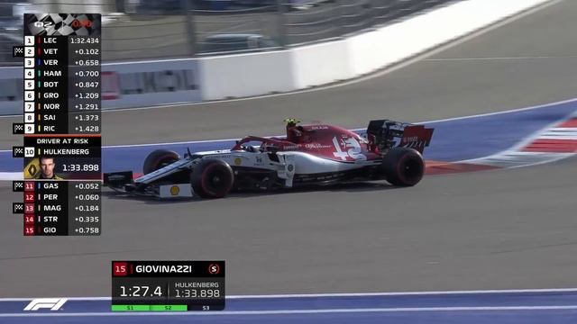 2019 Russian Grand Prix: Qualifying Highlights смотреть онлайн