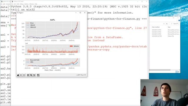 Backtesting moving average (MACD) - Python for Finance - part 3 смотреть онлайн