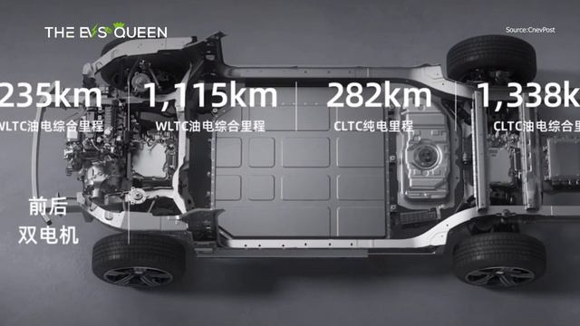 Chinese EV maker launches 1st model to take on Li Auto's Li L8 смотреть онлайн