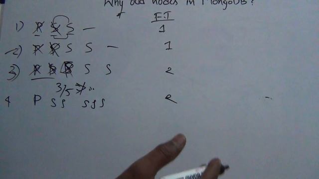 Why odd nodes in MongoDB ReplicaSet ? смотреть онлайн