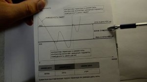 Настройка датчиков движения