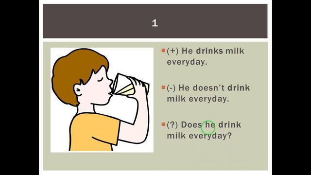 SIMPLE PRESENT TENSE AND EXERCISE 2 смотреть онлайн