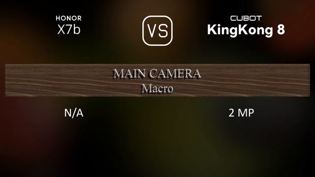Honor X7b vs. Cubot KingKong 8: A Comparison of Specifications смотреть онлайн
