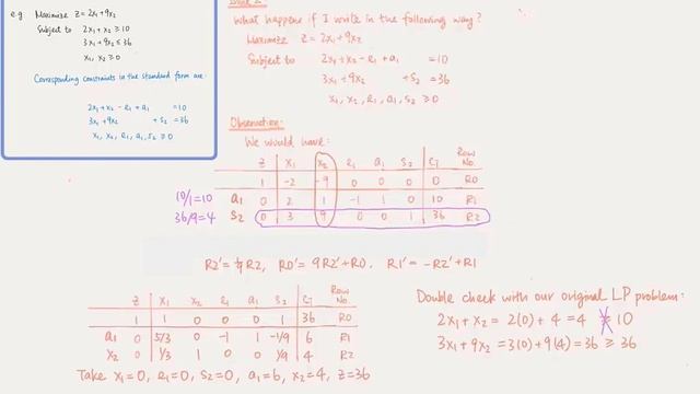Linear Programming Big M Method of Simplex Algorithm [EP4] смотреть онлайн