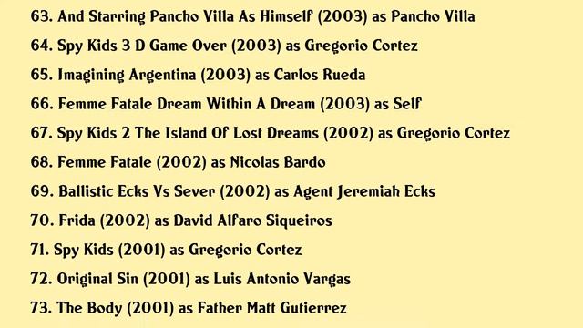 Antonio Banderas Movies list Antonio Banderas| Filmography of Antonio Banderas смотреть онлайн