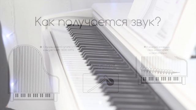 Знакомство с фортепиано смотреть онлайн