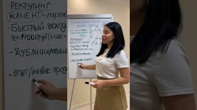 Наталья Агаджанян Личный объём в первые месяцы работы в Гринвей