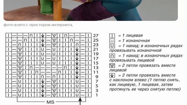 ЖАКЕТЫ ЖЕНСКИЕ, СПИЦАМИ, СХЕМЫ, ОПИСАНИЕ смотреть онлайн