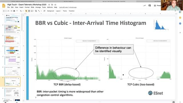 Telemetry and Big Data Workshop: Session 2 - 10 Nov 2020 смотреть онлайн