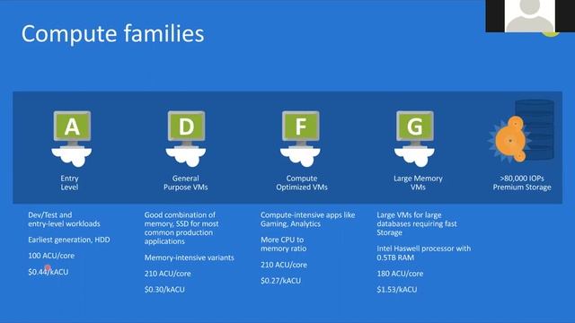 Charla: Introducción a herramientas de Cloud Computing смотреть онлайн