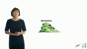 Открытый урок: Начальная школа. Окружающий мир. Формы земной поверхности