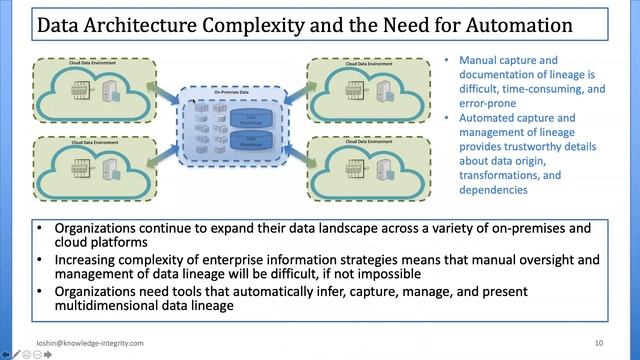 How to Accelerate BI Responsiveness with Data Lineage | Octopai смотреть онлайн