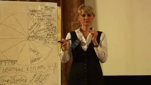 О.Бутакова. Женская репродуктивная система (1). смотреть онлайн