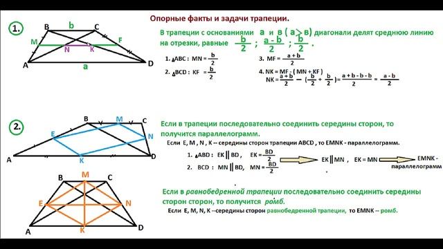 Все о трапеции  Опорные задачи трапеции  Часть 1