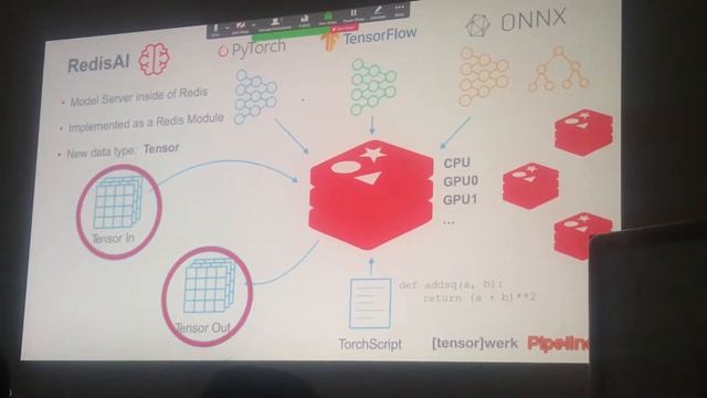 PyTouch + TensorFlow + RedisAI, Chris Fregly, Founder, PipelineAI смотреть онлайн