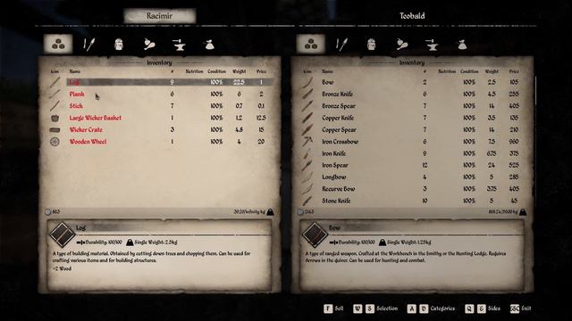 MEDIEVAL DYNASTY TIPS | What to Steal | Part 3 смотреть онлайн