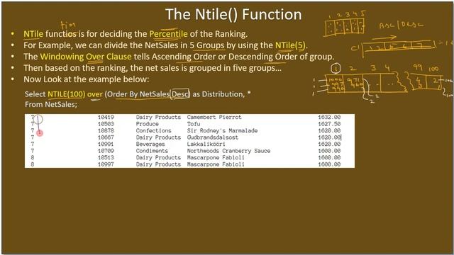093 Ranking Function Part 6 Percentile via NTile SSMS TSQL Tutorial #93 смотреть онлайн
