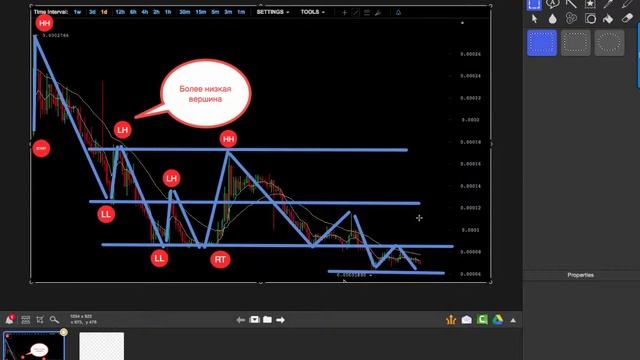 Технический анализ Blackcoin смотреть онлайн